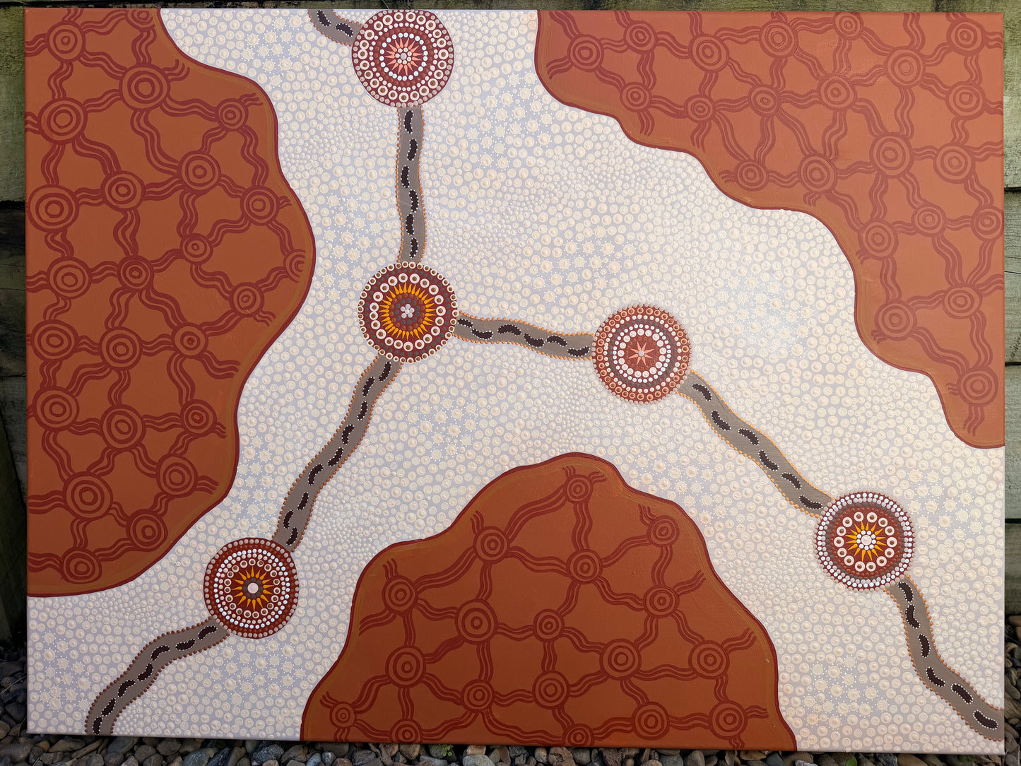 Waterways