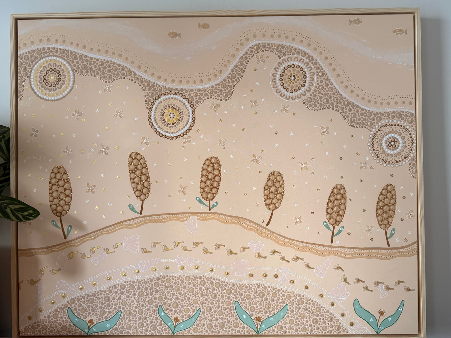 Footprints In The Sand